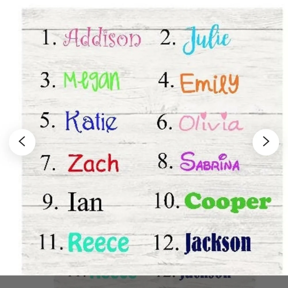 Vinyl name sheets